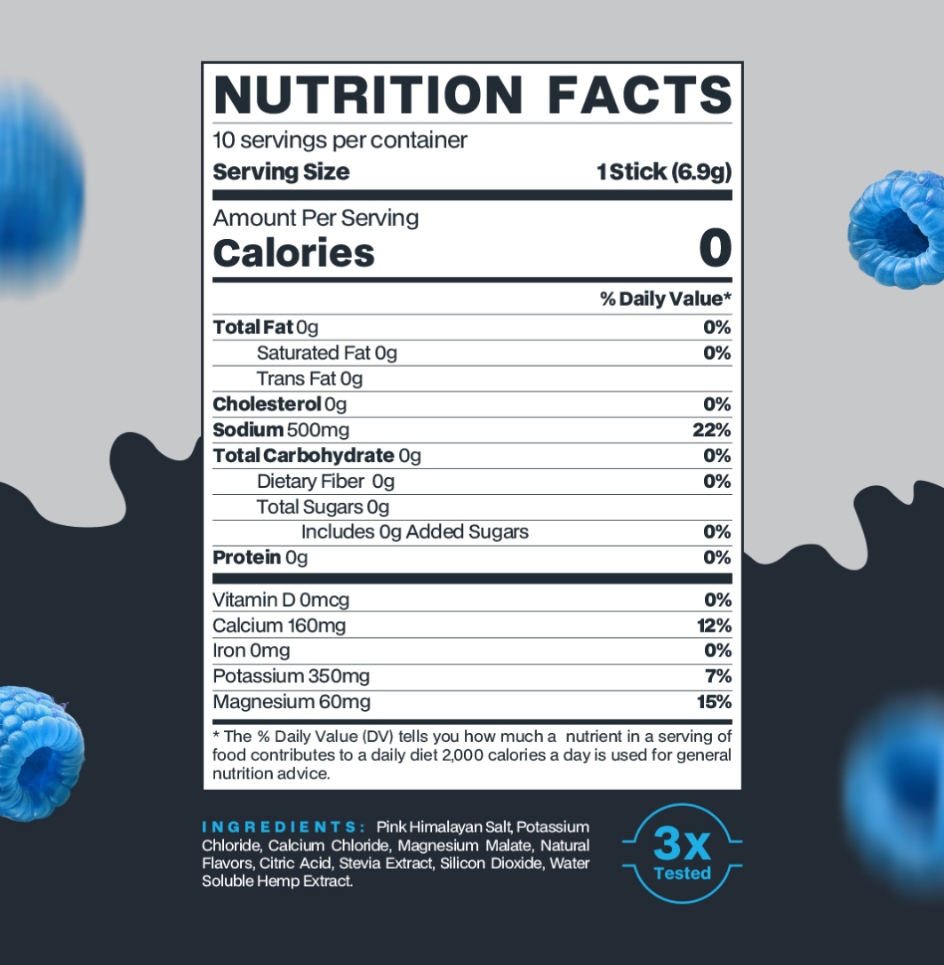 Blue Raspberry 10mg